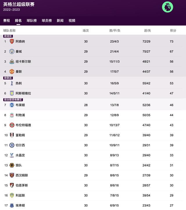 色婷婷狠狠久久综合五月